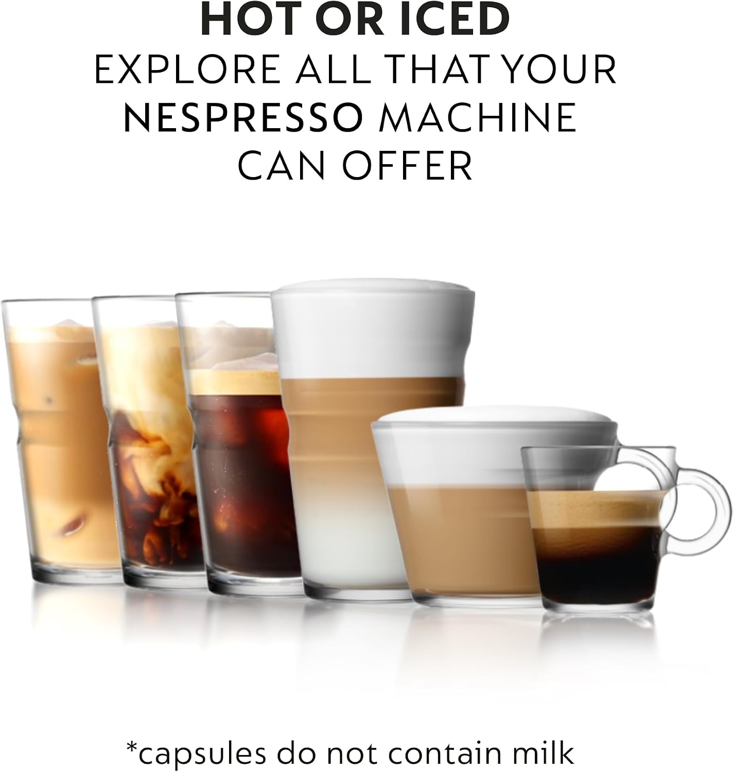 Nespresso Essenza Mini Espresso Machine by Breville, Piano Black