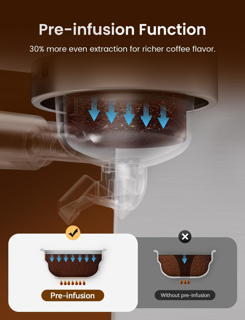 Neretva Espresso Machine, 15 Bar Espresso Coffee Machine with Visible Pressure Guage Professional Espresso Maker with Milk Frother & Stainless Steel for Home Barista Latte and Cappuccino Maker-Silver