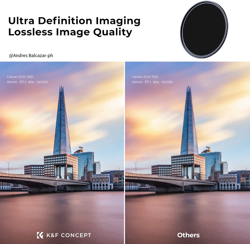 K&F CONCEPT 112mm ND1000 (10-Stop Fixed Neutral Density Filter) ND Lens Filter 28 Multi-Layer Coatings Nano-X Lens Compatible with Nikon Z 14-24mm f2.8S