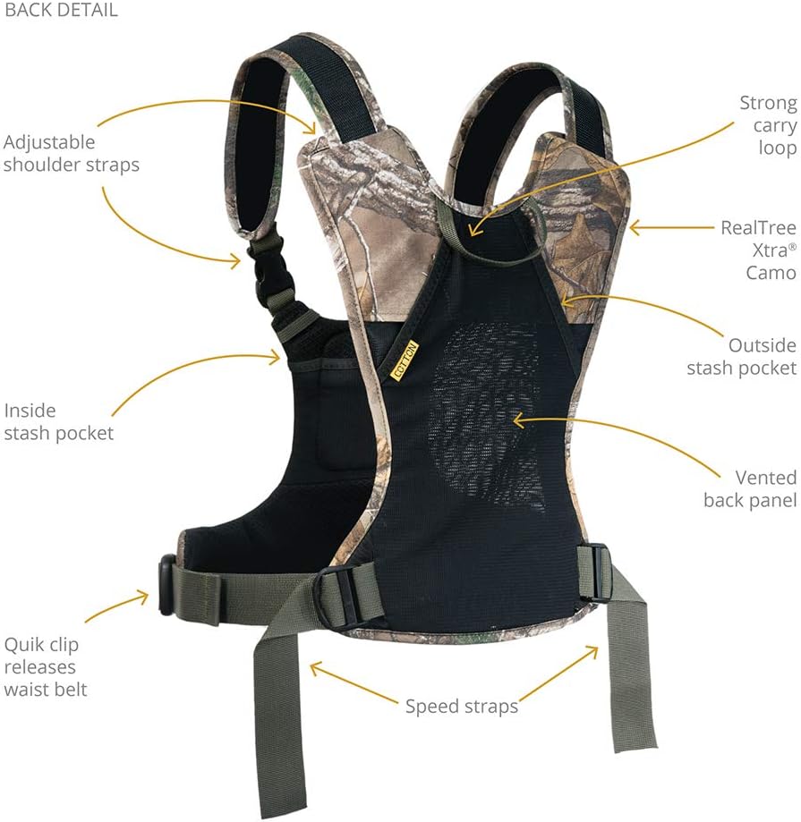 Cotton Carrier CCS G3 Camera Harness System for One Camera, Camo, 1 Camera
