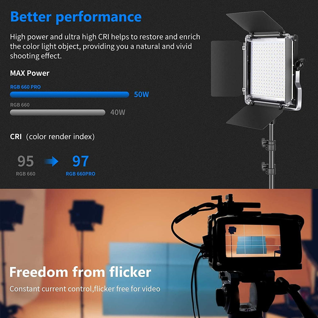 NEEWER 2 Pack 660 PRO RGB LED Video Light with App Control Tripod Stand Kit, Studio Panel Key Lighting for Gaming Streaming Zoom YouTube Webex Photography, 360° Full Color, 50W Dimmable, Bluetooth