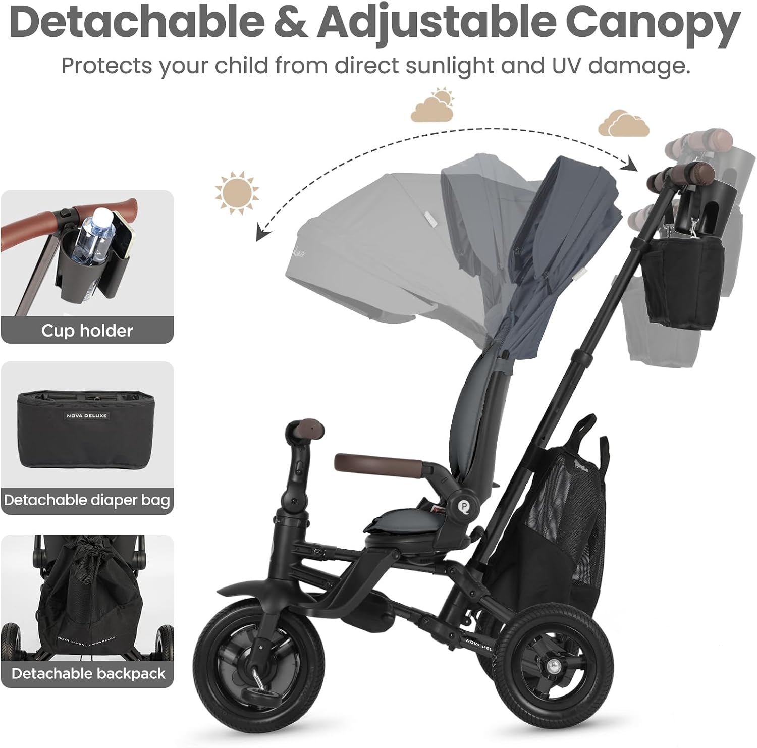 QPlay Baby Bike Stroller for Age 10 Months to 6 Years Old,8 in 1 Folding Toddler Bike Stroller with Removable Canopy & Guardrail Rotatable Seat -Tricycle for Toddlers Age 3-5 Boys & Girls Gift Trike