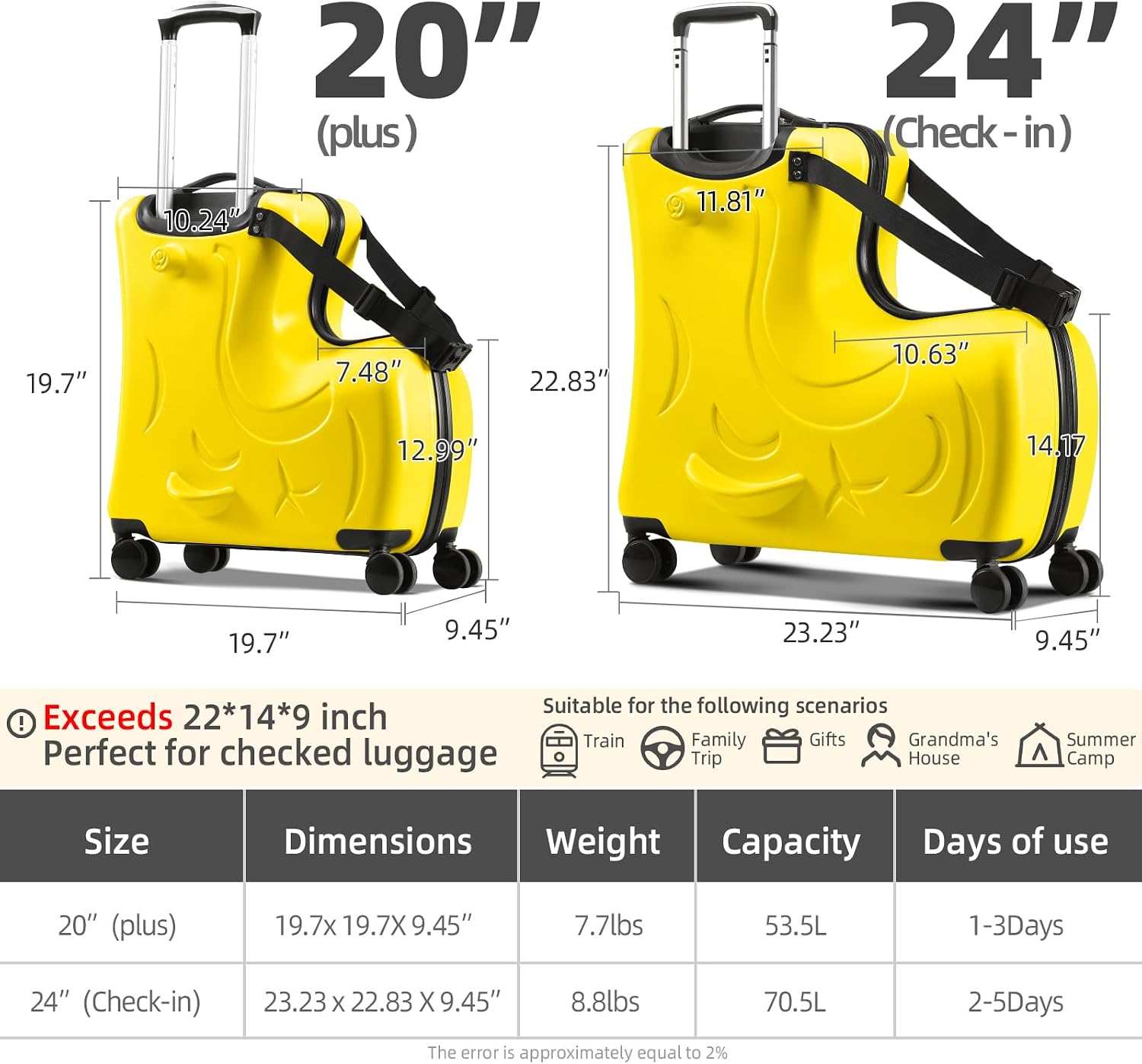 Toddler Luggage Ride On Suitcase for Kids with 4 Spinner wheels, Hardside Travel Luggage for Boys and Girls Ages 2-12 (Sunshine Yellow, 20-Inch Carry-On for Most Airlines)