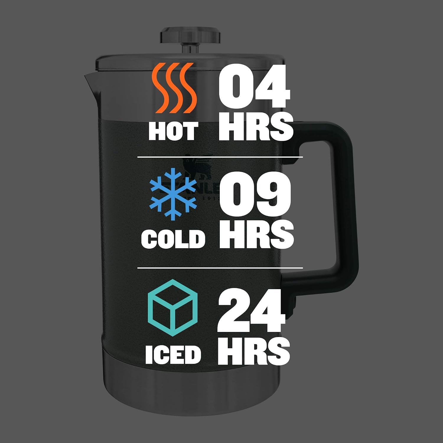 STANLEY Classic Stay-Hot French Press Coffee Maker 48 oz | 5 Minute Brew,4 Hours Hot | Mesh Filter for Coffee Grounds-| Insulated Stainless Steel French Press-| BPA-Free-| Hammertone Green,(Pack of 2)