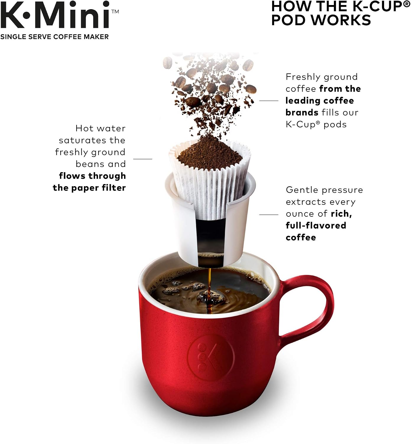 Keurig K-Mini Coffee Maker, Single Serve K-Cup Pod Coffee Brewer, Black with McCafe Classic Collection Variety Pack K-Cup Coffee Pods, 40 Count