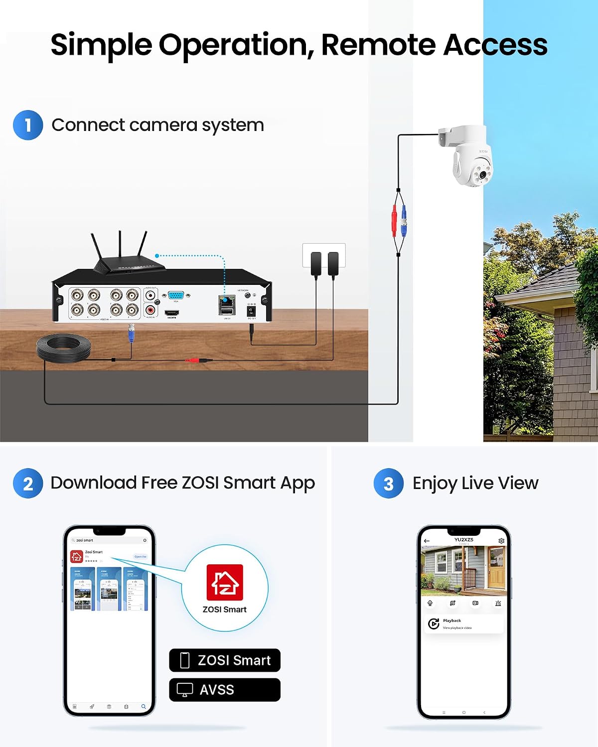 ZOSI 5MP Wired Security Camera System, 8pcs 1080p 360° Pan/Tilt Weatherproof Cameras, Audio Recording, AI Human Vehicle Detection, Night Vision, H.265+ 8CH Home DVR with 1TB HDD for 24/7 Surveillance