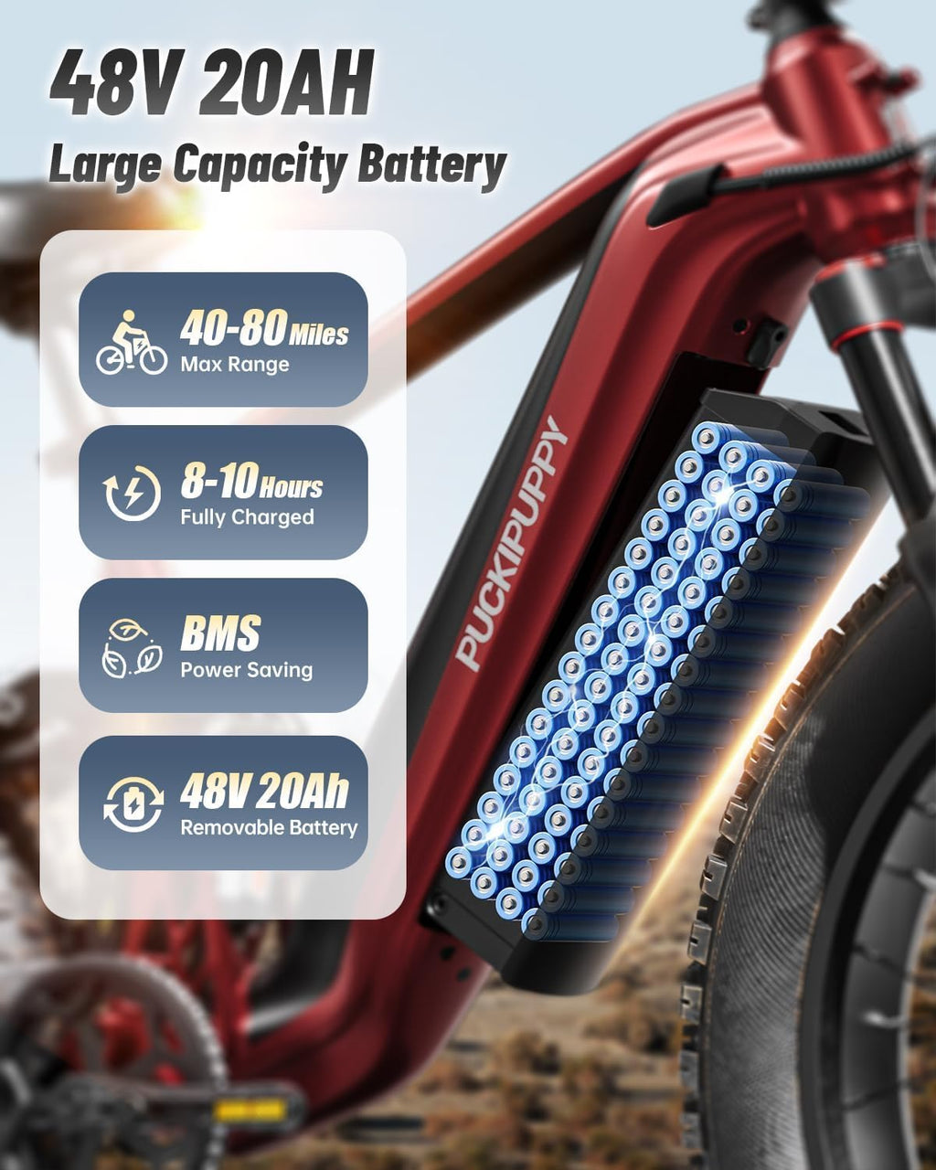 PUCKIPUPPY Dual Motor Electric Bike for Adults 1600W, 48V 20AH Battery with Torque Sensor, Full Suspension, 26' Fat Tire, 28MPH, 8 Speed Mountain Electric Bicycle, 80 Mile Range, Golden Retriever Pro
