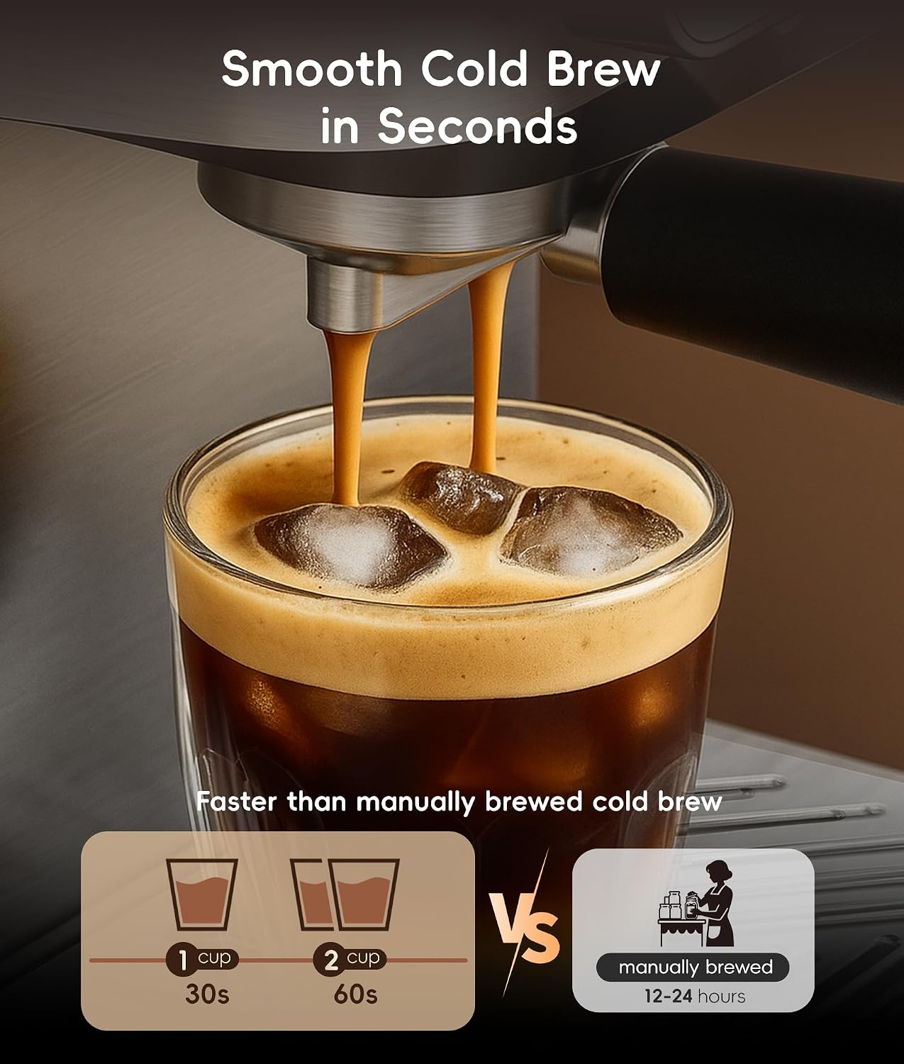 ecozy 4-in-1 Espresso Machine and Coffee Maker Combo with Milk Frother, All in One with Cold Brew & Over Ice, Interactive Touch Screen, Brezzano Elite Series for Cappuccinos, Lattes, Americanos