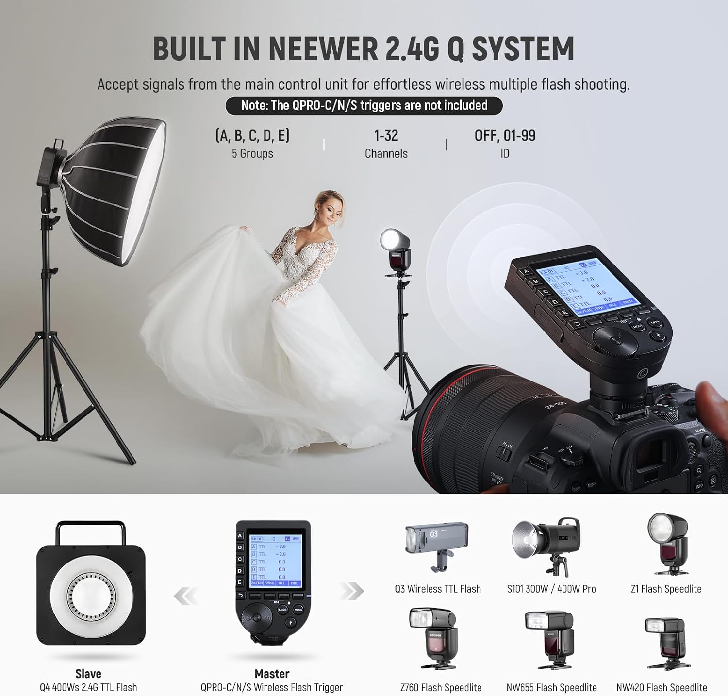 NEEWER Q4 400Ws 2.4G TTL Outdoor Studio Flash Strobe (New Look) Compatible with Godox, 1/8000 HSS 2800mAh Photography Monolight 30W Modeling Lamp/400 Full Power Flash/0.01-1.2s Recycle/Bowens Mount
