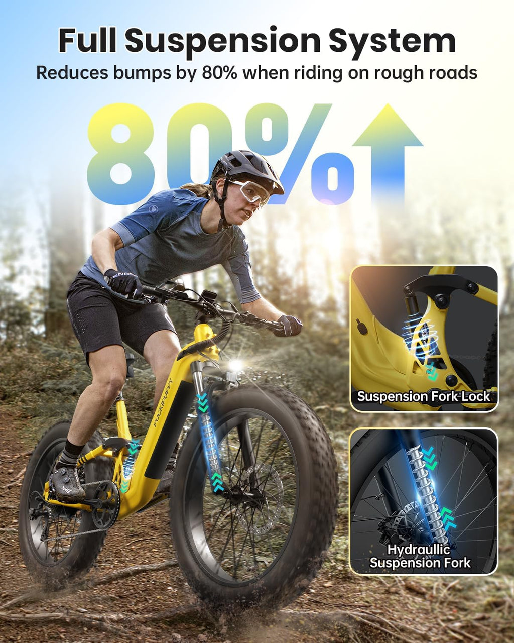 PUCKIPUPPY Electric Bike for Adults 960W, 48V 20AH Battery Electric Bicycles, 26' x 4' Fat Tire Full Suspension Step-Thru Ebike, 28MPH Electric Mountain Bike, 7 Speed, 80Miles Range-BoxerST