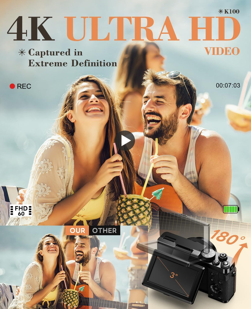 TURE 48MP 4K Digital Camera for Photography & YouTube Vlogging - 18X Zoom UHD Autofocus Video Camera with 3' 180° Flip Screen, 32GB TF Card & 2 Batteries - Compact Travel