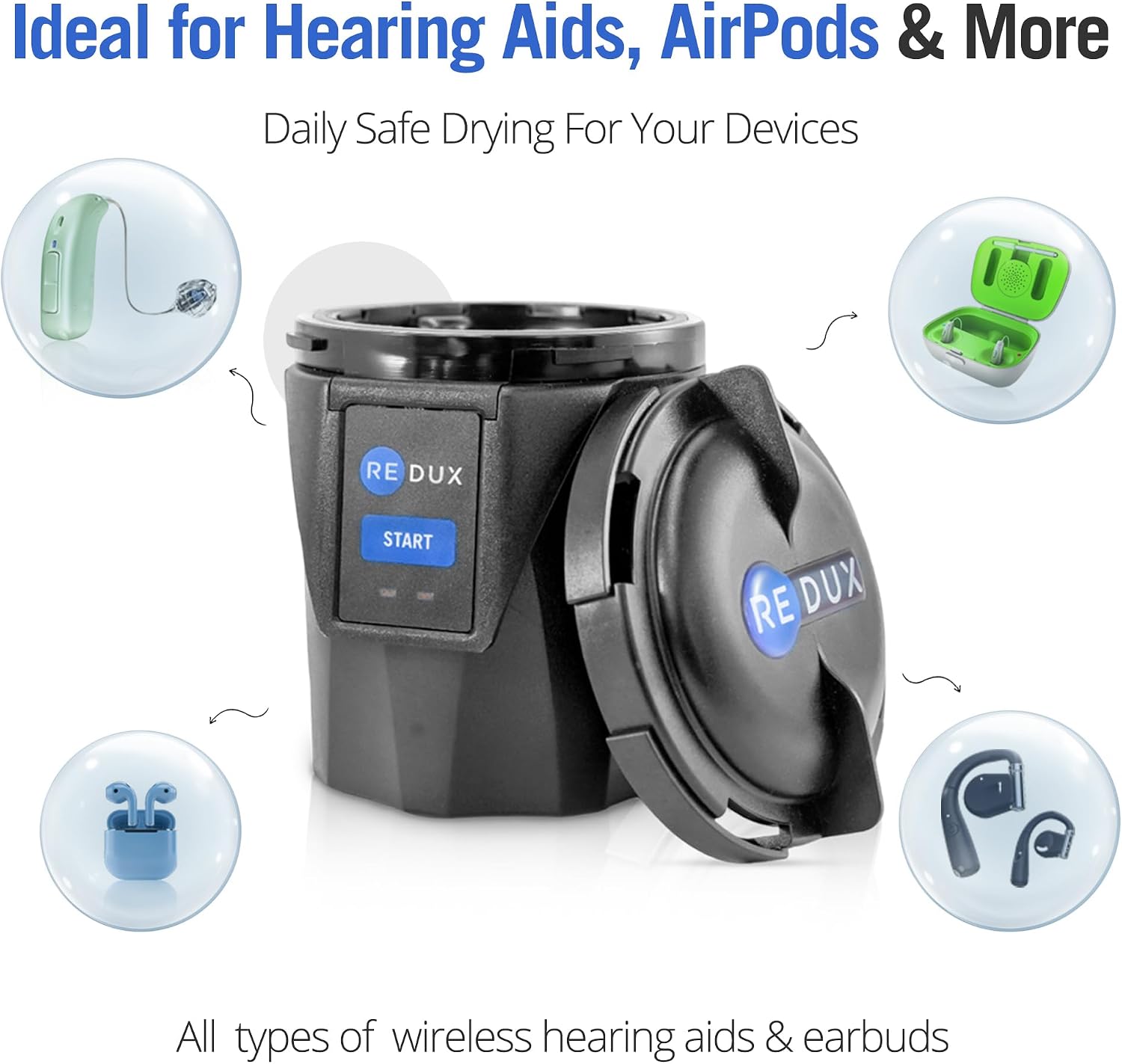 Home Hearing Aid Dryer and Dehumidifier - Hearing Aid Dehumidifier with Self Recharging Desiccant & App Connectivity, Safe for Rechargeable Hearing Aids and AirPods, No Refills, 100% Moisture Removal