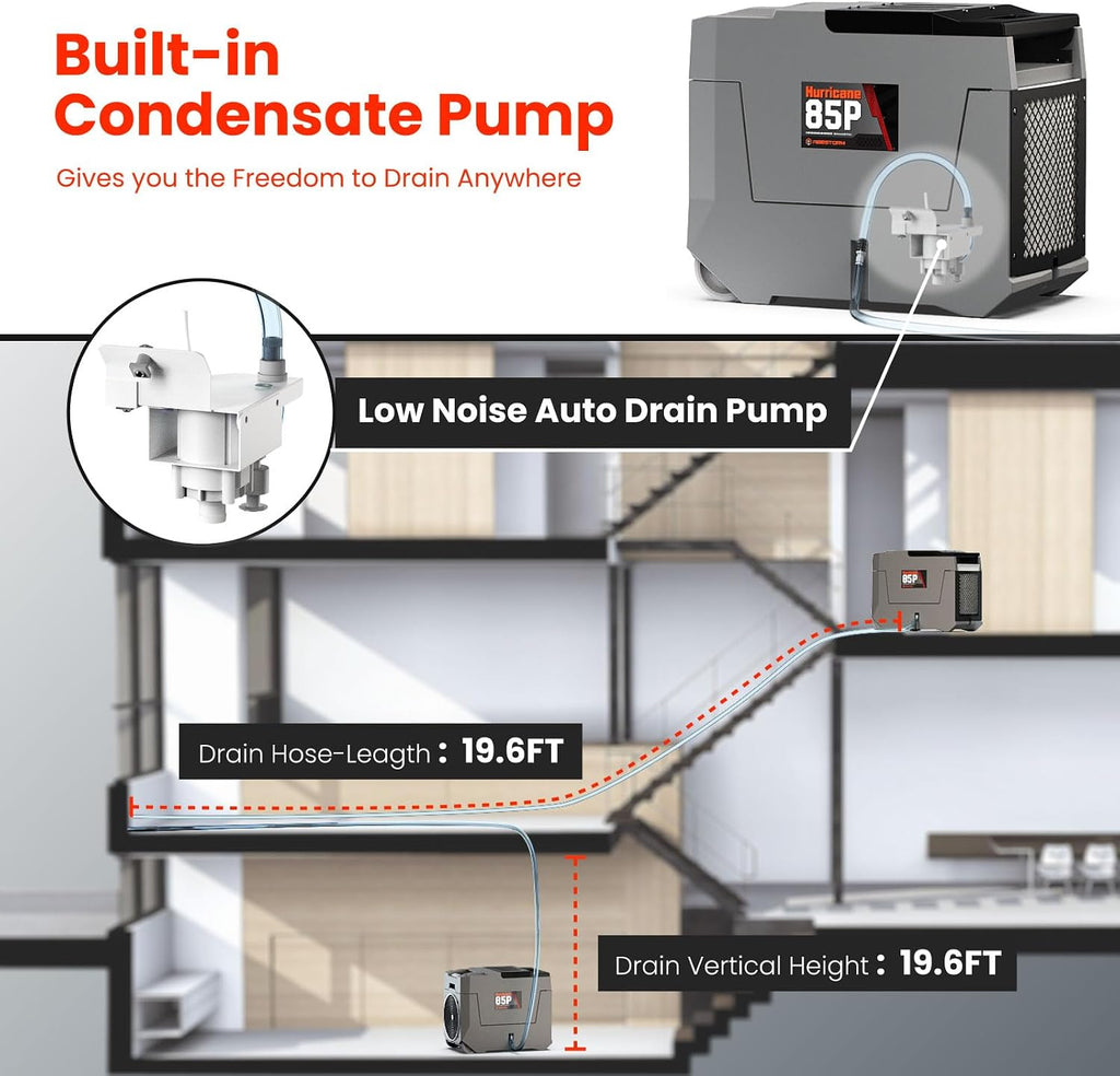 Abestorm 180 PPD Commercial Dehumidifier with Pump, Industrial Dehumidifiers to 2300 Sq.ft for Crawl Space, Water Damage Restoration, Basement, and Garage, with Auto Defrosting, Memory Starting