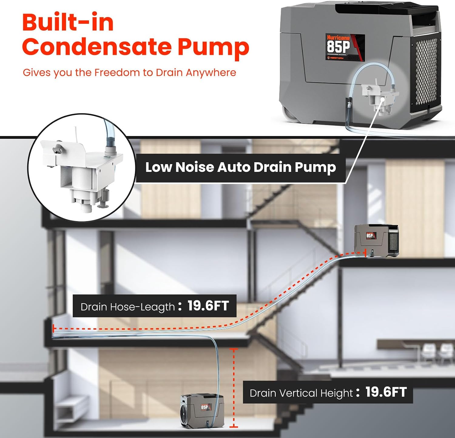 Abestorm 180 PPD Commercial Dehumidifier with Pump, Industrial Dehumidifiers to 2300 Sq.ft for Crawl Space, Water Damage Restoration, Basement, and Garage, with Auto Defrosting, Memory Starting
