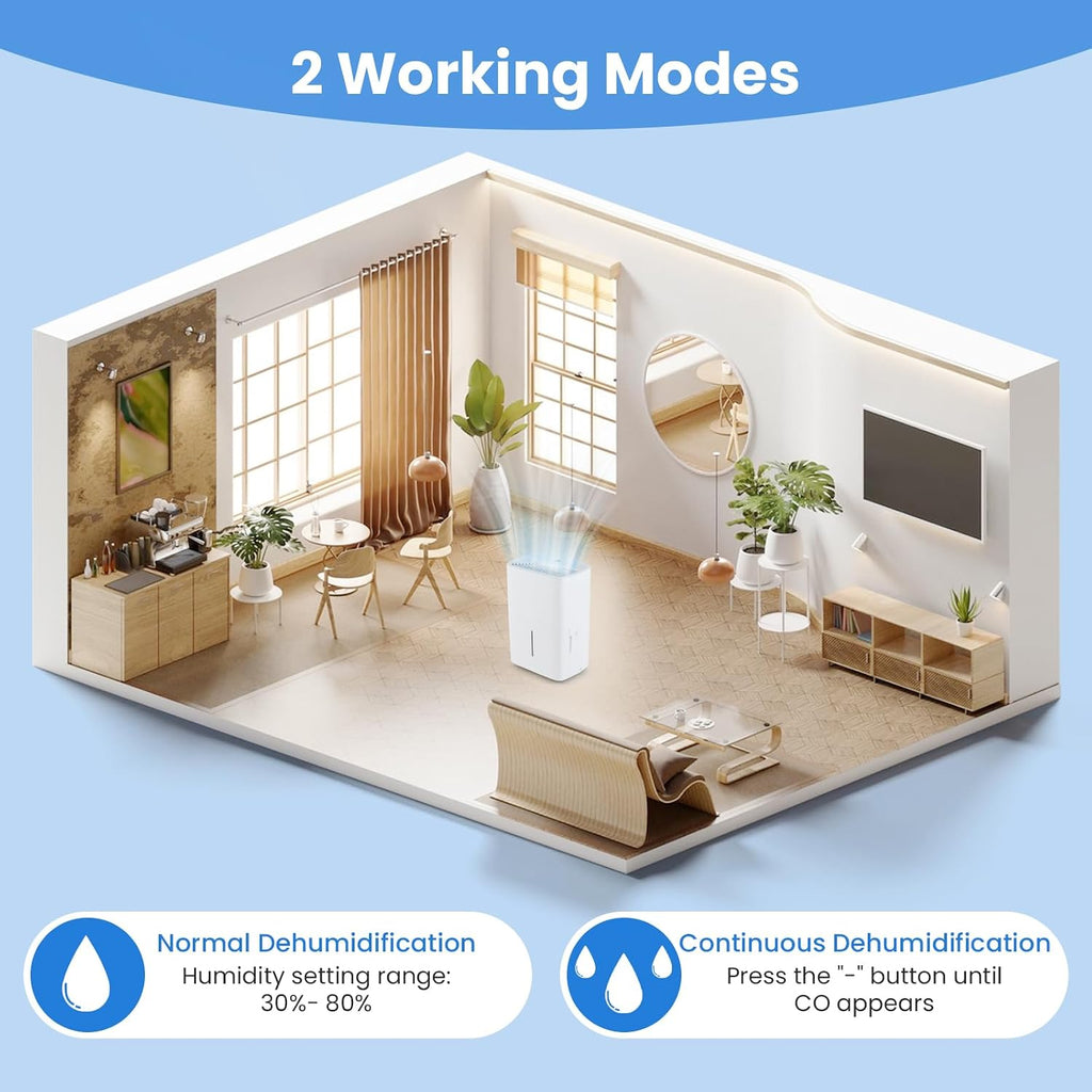 ARLIME 94.5 Pints Dehumidifier for Home, 6000 Sq.Ft Dehumidifier w/24H Timer, LED Display, Child Lock, Drain Hose& Auto Defrost for Bedroom Basement Garage Office (94.5 Pints)