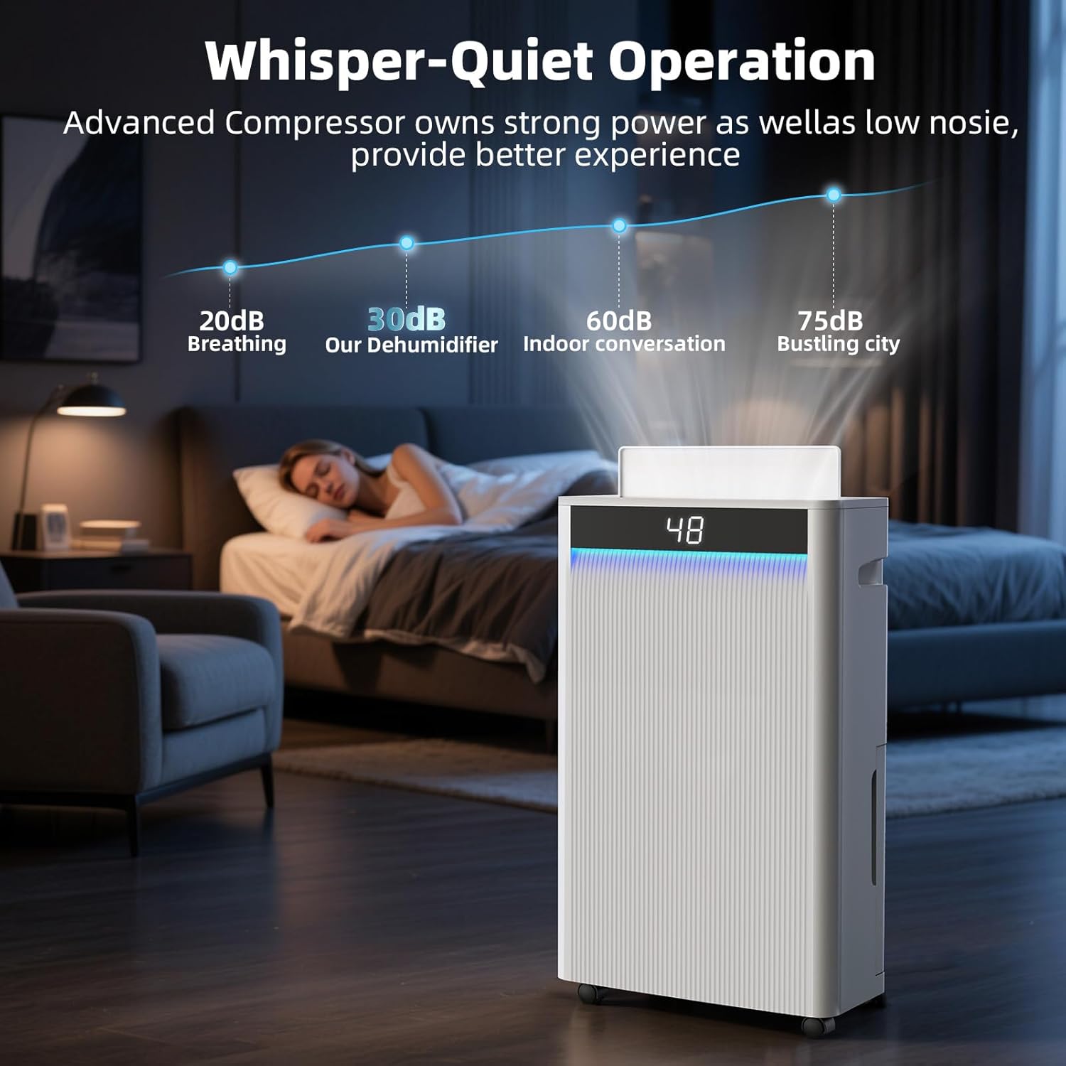 Dehumidifier for Basement, Bedroom, Home, Bathroom
