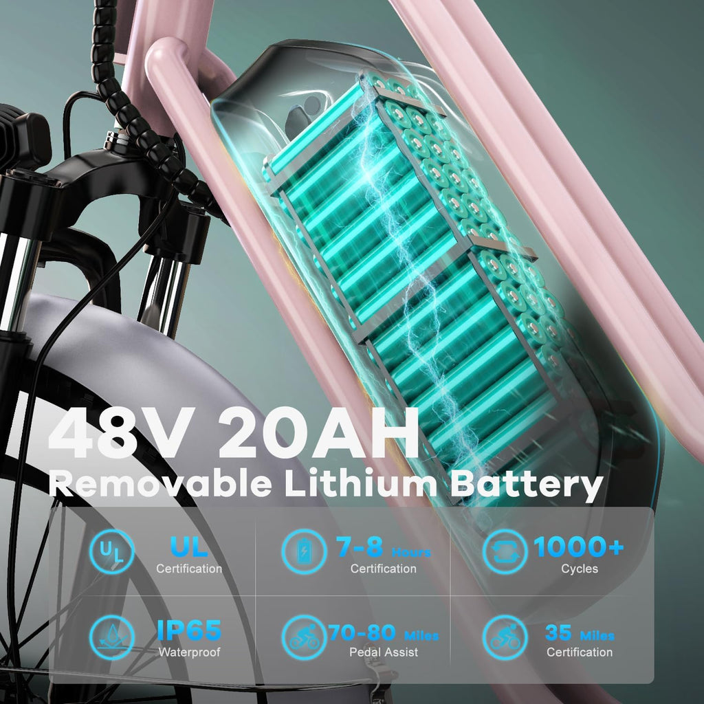Electric Bike for Adults, 20'x 4' Fat Tire 35MPH Cargo Ebike with Seat, 1450W Peak 2 Seater Commute Bike with 48V 20AH Removable 960WH Battery, 80 Miles Max Range 7-Speed Step-Thru Electric Bicycle