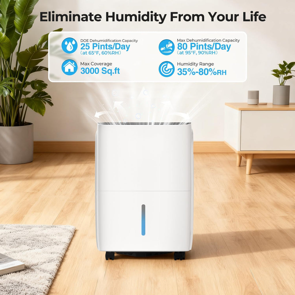 Electactic Max 80 Pint Dehumidifiers for Small/Medium Rooms, Bedrooms & Bathrooms & Basement, Custom Humidity Control, 43dB Quiet, 3 Modes, Portable Dehumidifier with Drain Hose & 1.06 Gal Water Tank