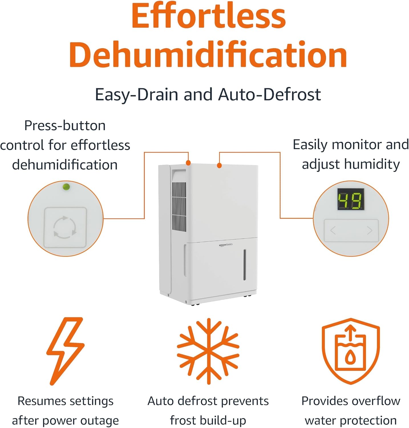 Amazon Basics 35-Pint Large Dehumidifier for Home, Humidity Control, Auto-Defrost, Timer, Overflow Protection, for Rooms up to 2500 SFT, White