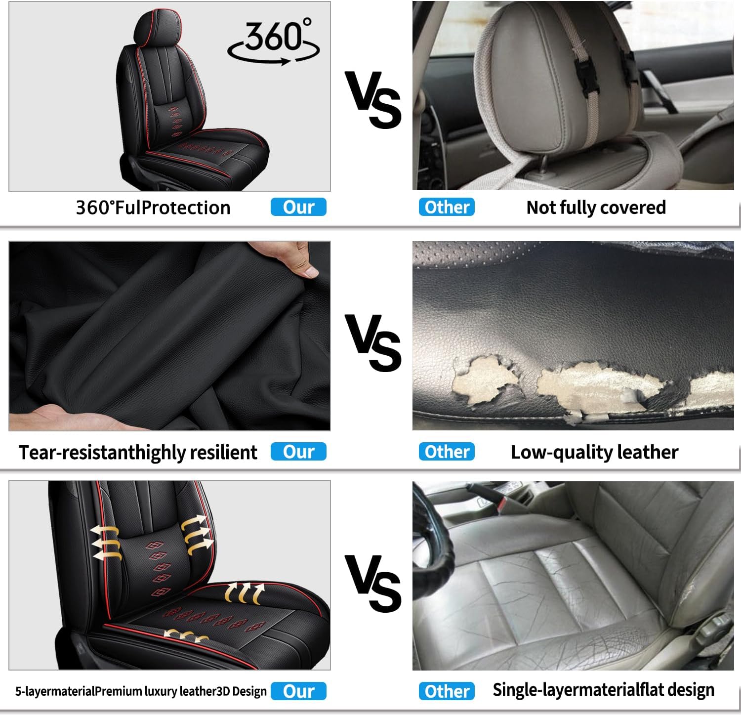 Full Set Car Seat Covers for Chevy Equinox 2005-2025 2026 Leather Seat Covers Waterproof Front Seats&Rear Car Seat Protectors Breathable Seat Cover Black&Red