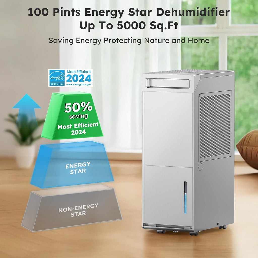 5000 Sq.Ft Energy Star Most Efficient 2024 Dehumidifier,DECIUU Max 100 Pint Dehumidifier for Basement with Drain Hose,Intelligent Humidity Control for Home Bathroom Garage Bedroom