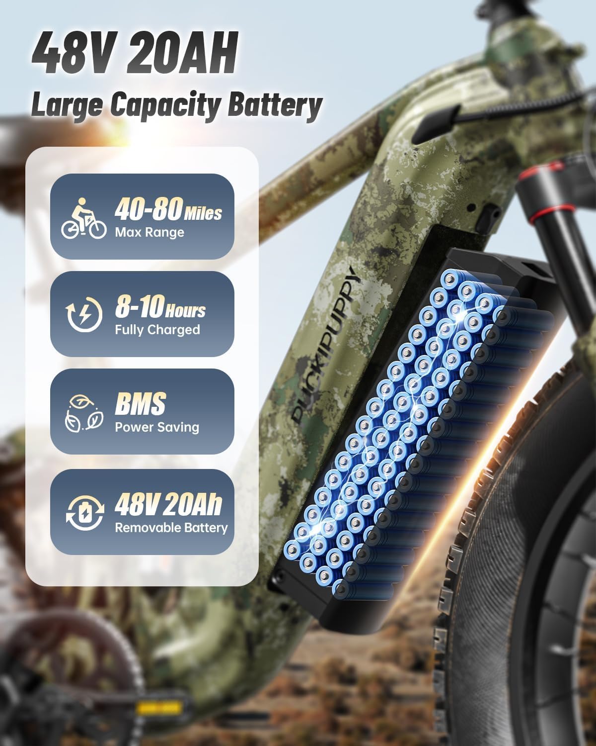 PUCKIPUPPY Dual Motor Electric Bike for Adults 1600W, 48V 20AH Battery with Torque Sensor, Full Suspension, 26' Fat Tire, 28MPH, 8 Speed Mountain Electric Bicycle, 80 Mile Range, Golden Retriever Pro