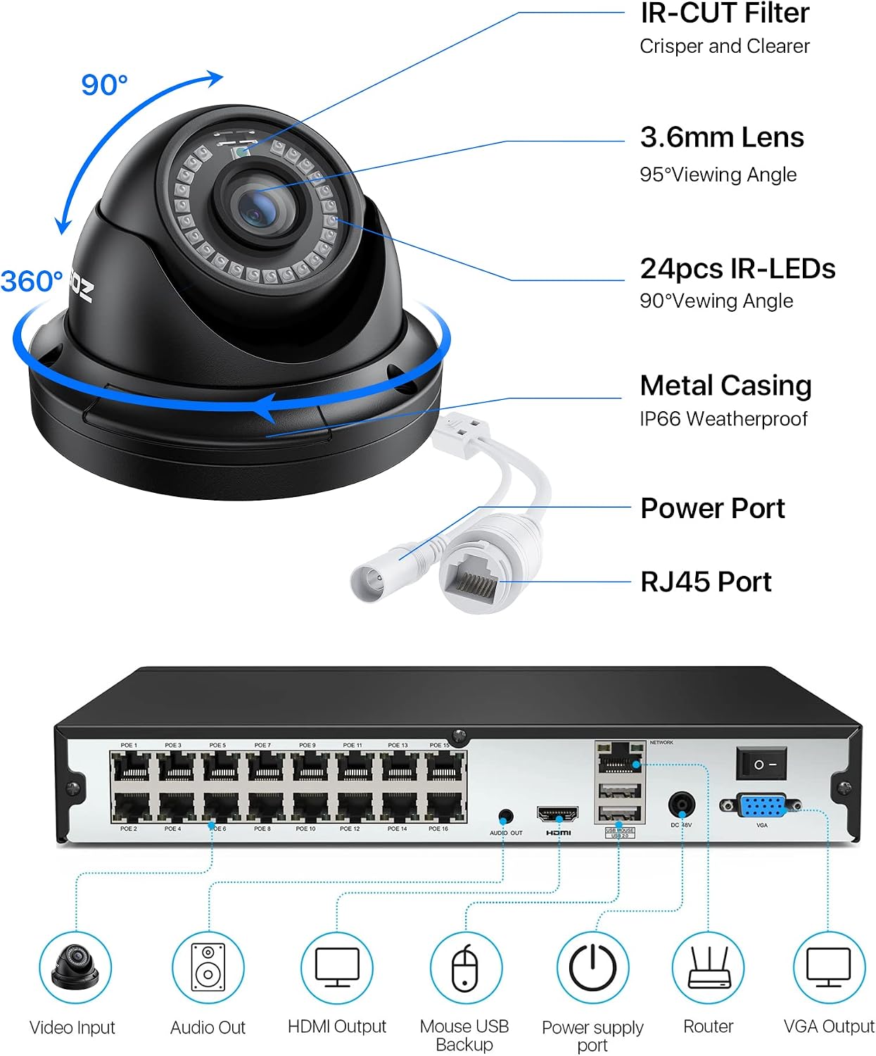 ZOSI H.265+ 4K 16CH PoE Security Camera System, 16 X Wired 5MP (3K) Dome PoE IP Cameras Outdoor Indoor, 16CH NVR with 4TB HDD for 24/7 Recording, 80ft Night Vision, Motion Detection, Remote Access