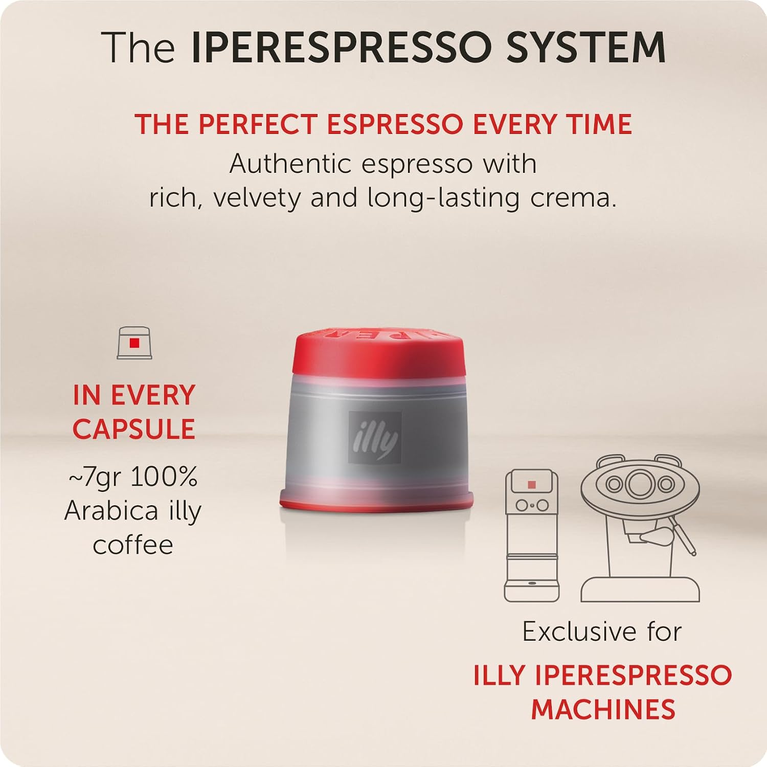 Illy iperEspresso capsules - 21 Count Capsules per Can - Parent