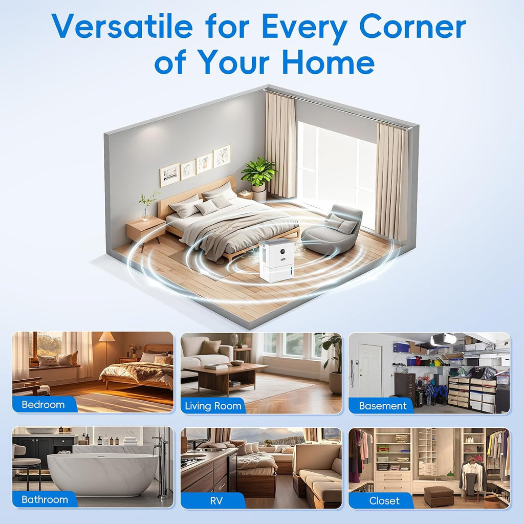 2-in-1 Dehumidifier and Humidifier Combo, 68 oz Tank with Auto Shutoff, Smart Humidity Control, 30-Second Rapid Dehumidification, 12H Timer, 7-Color LED Light for Home Use
