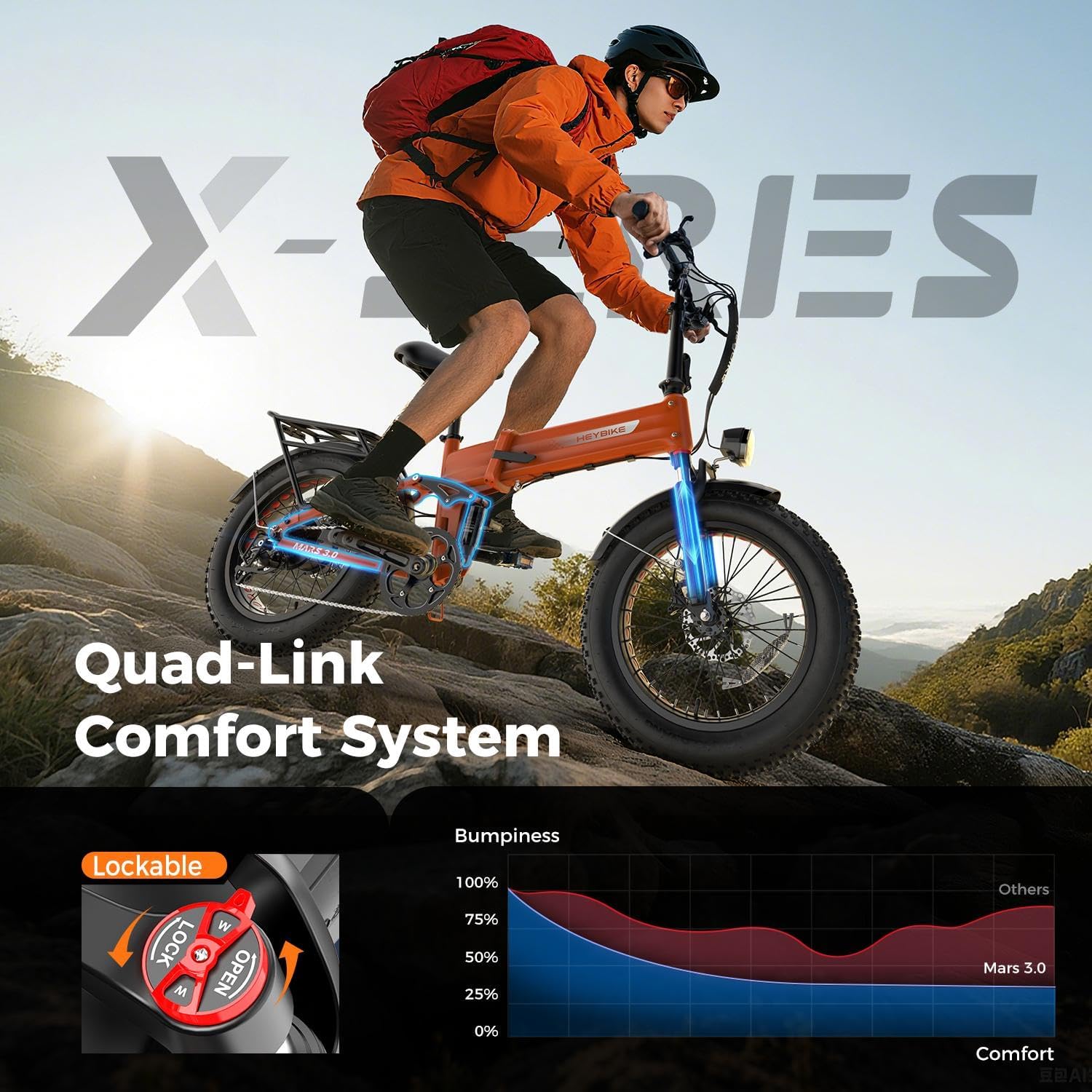 Heybike Mars 2.0/3.0 Foldable Electric Bike, UL2849 Certified, 70+Miles Long Range, 1400W/1800W Peak Motor 32MPH, 624WH Removable Battery, 20'*4 Fat Tire Ebike for Snow, Commute, Full Suspension