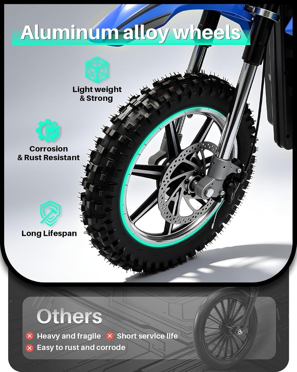 Blitzshark 36V 650W Kids Electric Dirt Bike Off-Road Motocross Ultra Powerful Motorcycle, with 17MPH MAX Speed, Rubber Tire, Twist Grip Throttle, Leather Seat, Dual Suspension & Brakes, SRK-MC20 Pro
