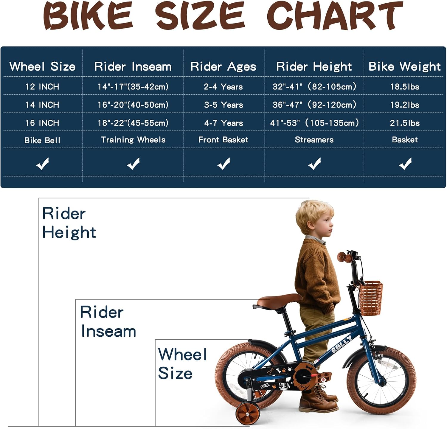 RULLY 12 14 16 Inch Boys' Bike for Kids Ages 2-6, Toddler Bicycle with Training Wheels, Coaster Brake & Handbrake, and Front Basket(Blue Black Green)