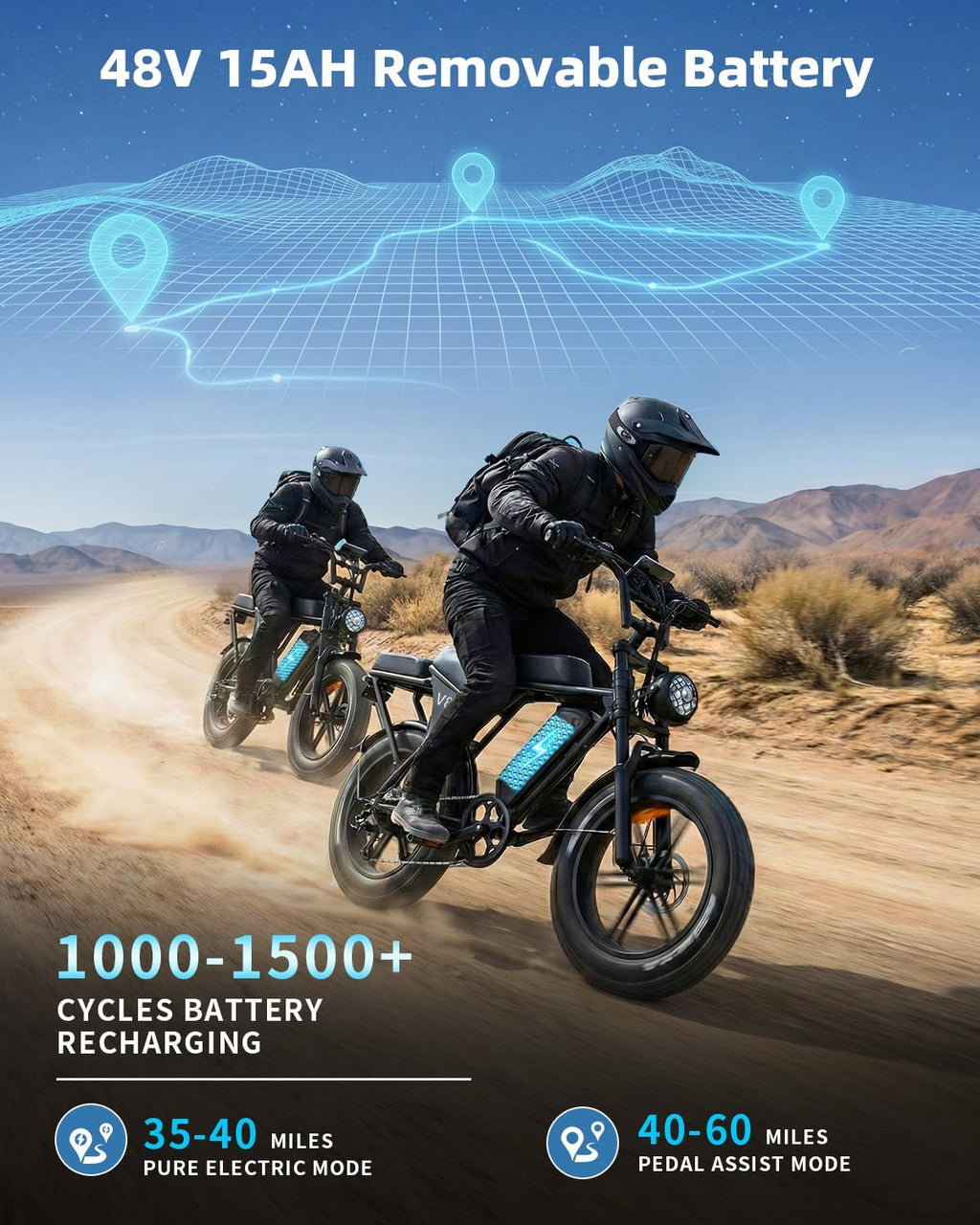 OUXI V8 Series Electric Bike for Adults, Ebike Peak 500W/1000W, 20/31 MPH, 10.4/15/30 AH Removable Battery, 16''/20' Fat Tire Electric Bike, 7-Speed Gear Electric Bicycles, Dual Disc Brakes
