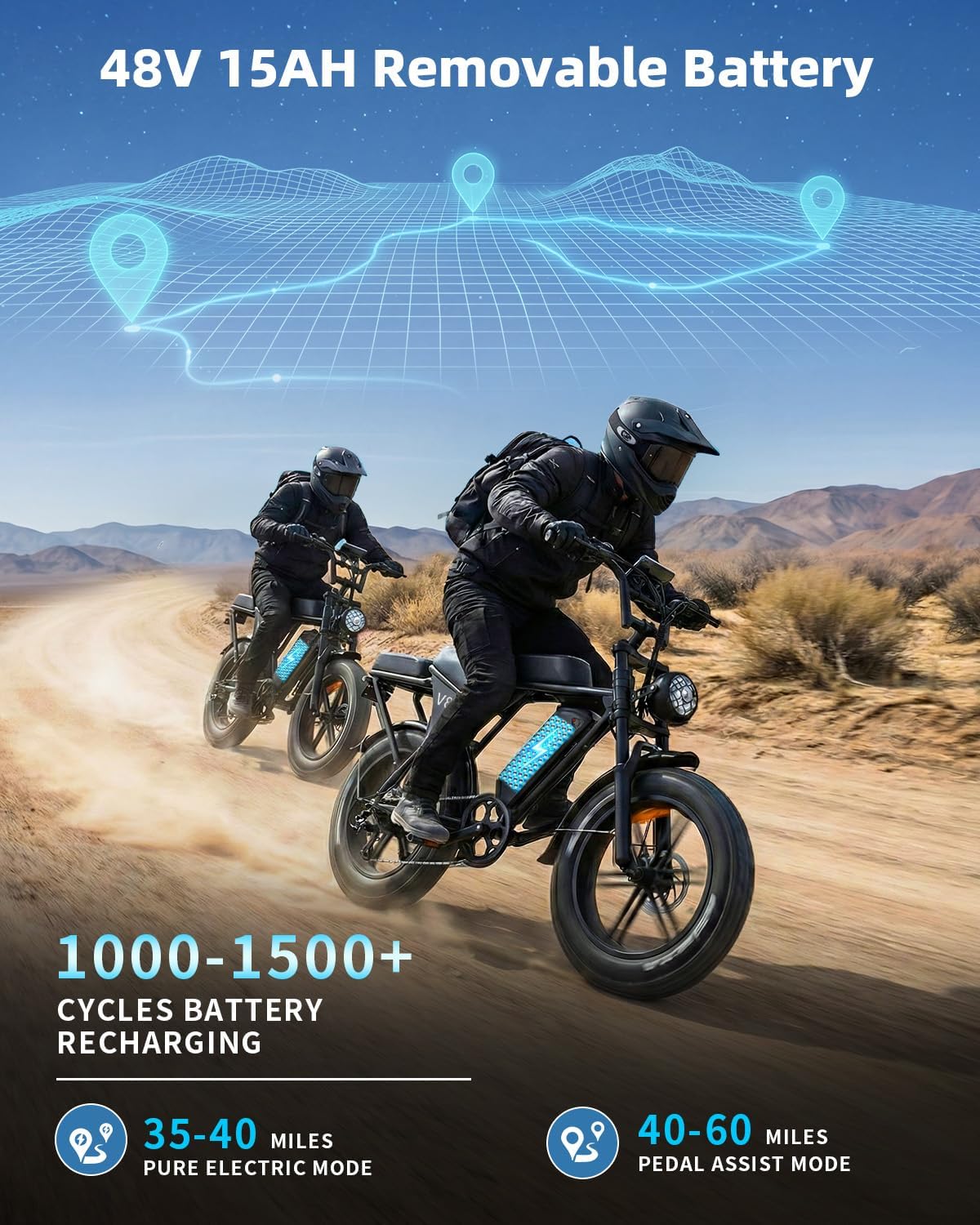 OUXI V8 Series Electric Bike for Adults, Ebike Peak 500W/1000W, 20/31 MPH, 10.4/15/30 AH Removable Battery, 16''/20' Fat Tire Electric Bike, 7-Speed Gear Electric Bicycles, Dual Disc Brakes