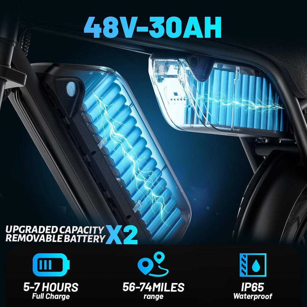 OUXI V8 Series Electric Bike for Adults, Ebike Peak 500W/1000W, 20/31 MPH, 10.4/15/30 AH Removable Battery, 16''/20' Fat Tire Electric Bike, 7-Speed Gear Electric Bicycles, Dual Disc Brakes