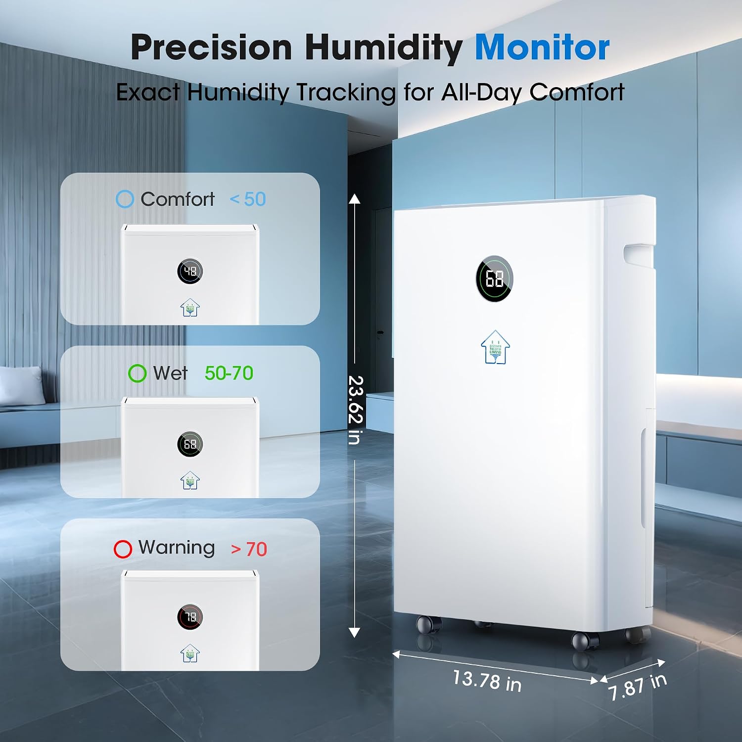6,500 Sq. Ft Smart Dehumidifier for Basement With Drain Hose, 60 Pints Dehumidifiers for Home, Auto Defrost, Ideal for Large Room, Bathrooms & Bedrooms (White)