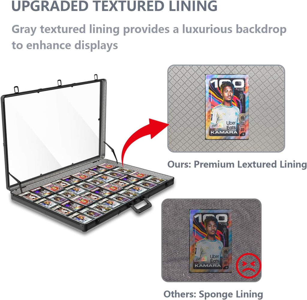 Card Display Case Large Aluminum 34' L x 22' W, Lockable Trading Card Display with Handle, 3' H Portable Trade Show Display Case for Sports Card/TCG/Jewelry Collection, Black