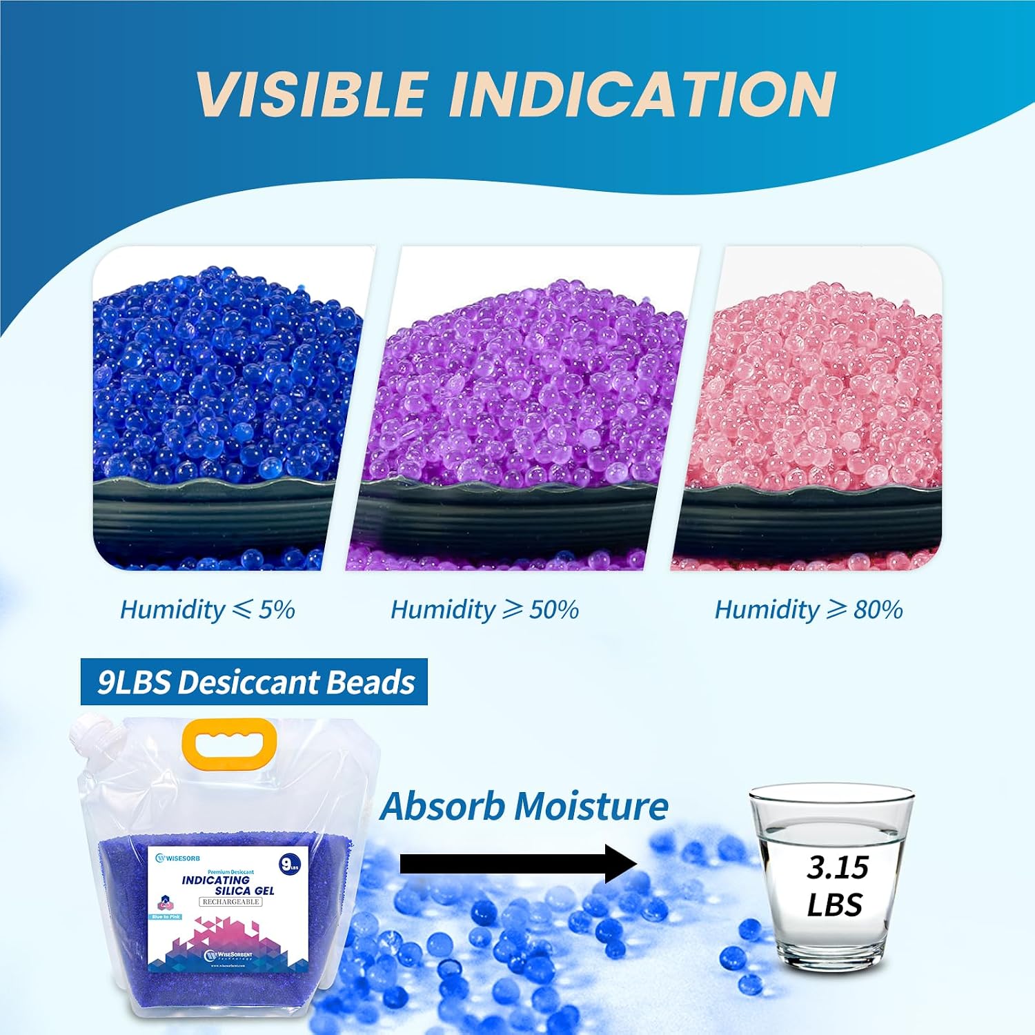 Wisesorb Net 27LBS Blue Indicating Silica Gel Beads Desiccants (Industry Standard 3-5 mm) - Reusable Desiccant Beads Silica Beads [Blue to Pink, 3 Packs of 9LBS]