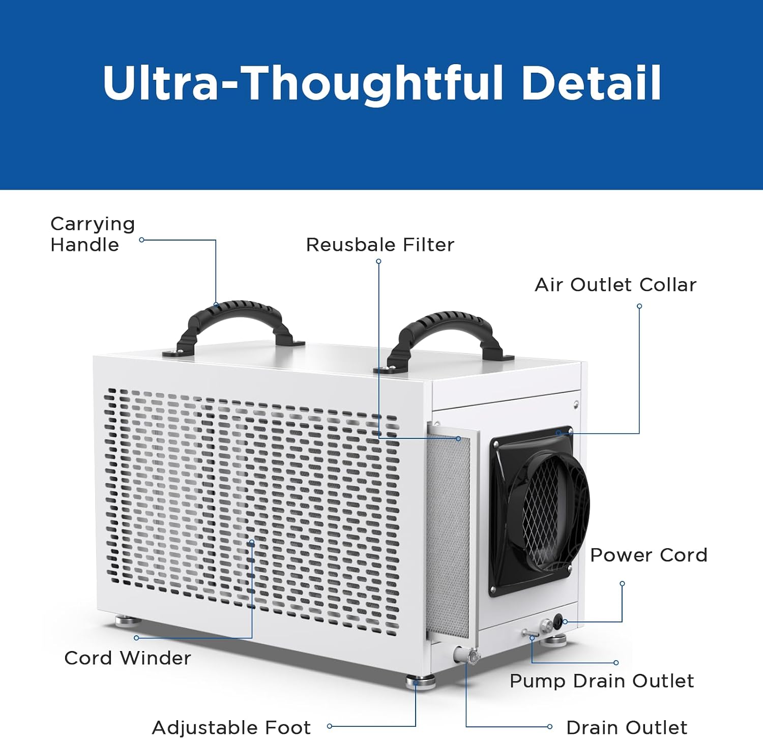 145 Pints Commercial Dehumidifier with Pump, Crawlspace Dehumidifiers with Drain Hose for Compact Tight Basements Large Spaces | MOISWELL Defender MP70