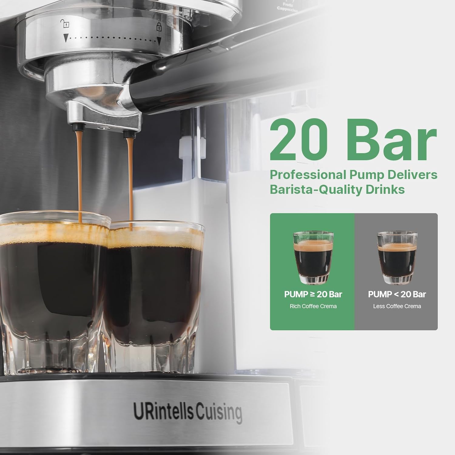 URintells Cuising Espresso Machine 20 Bar, Touchscreen Espresso Maker with Automatic Milk Frother for Cappuccino Latte, Expresso Coffee Machine for Home with Dual Heating System and Dual Pump
