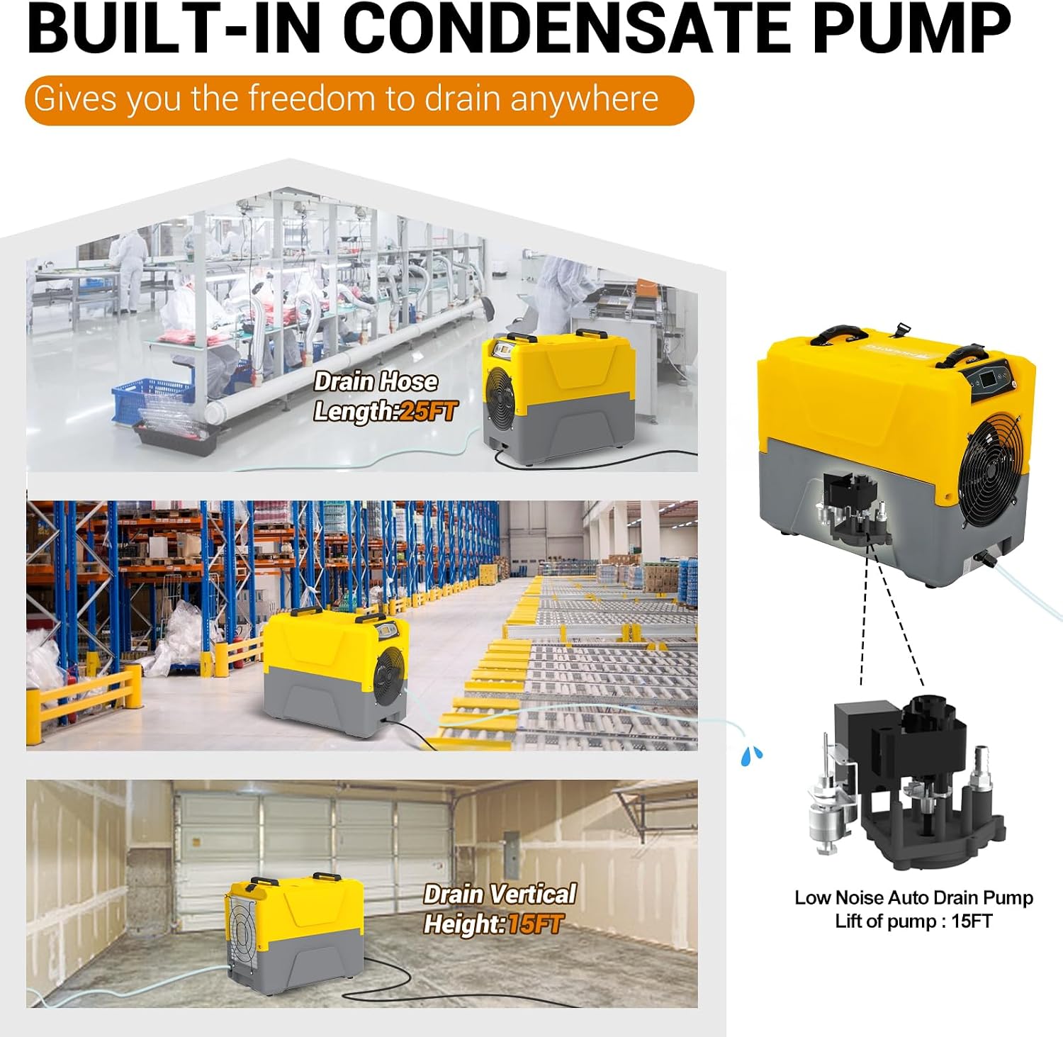 Mounto 150 Pints Compact Commercial Dehumidifier, LGR Technology, Built-in Pump, ETL Certified, Ideal for Large Spaces, Water Damage Restoration, Industrial Use (Yellow)