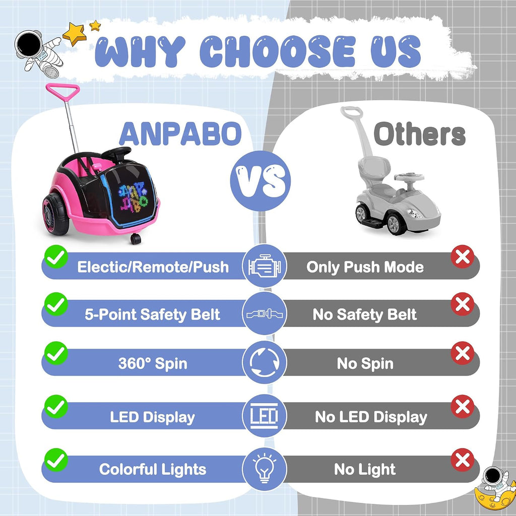 ANPABO 3-in-1 Electric Push Ride On Car, 12V Kids Ride On Toy w/Remote Control, 360° Spin, LED Display, 5-Point Safety Belt, Colorful LED Light, Music Player, Push Car for Toddler Ages 1-3 (Pink)