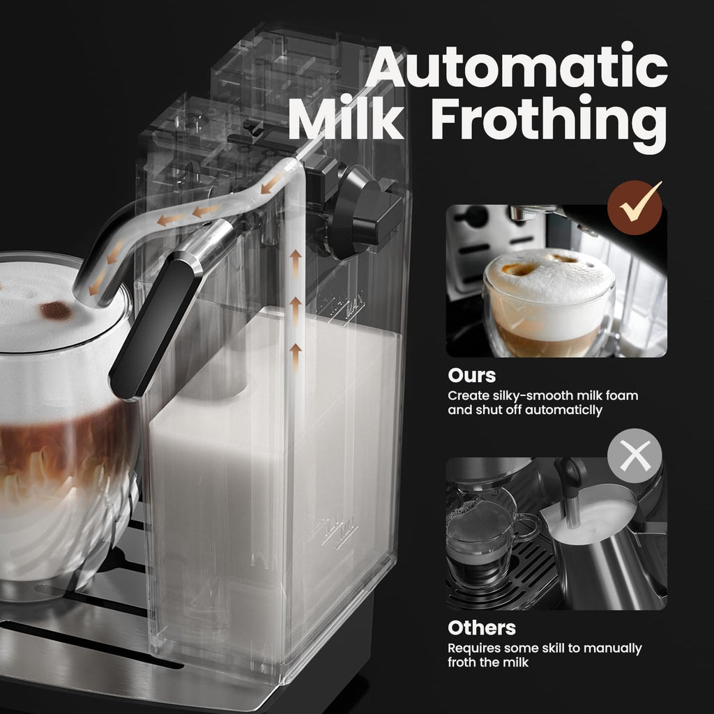 Espresso Machine 20 Bar - Espresso & Coffee Maker with Automatic Milk Frother, Cappuccino Machine, Latte Maker for Home, office, 1250W