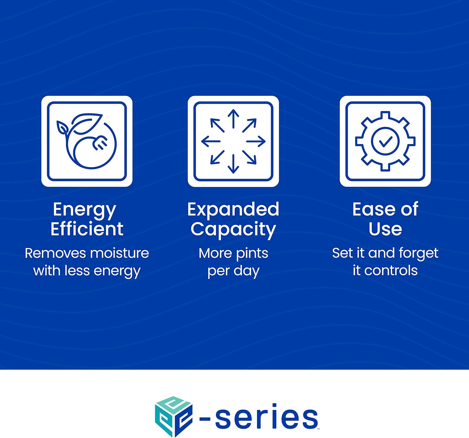 AprilAire E100W Wi-Fi Dehumidifier – 100 PPD for Crawl Spaces, Basements, Whole Houses up to 5,500 Sq. Ft., Part of the AprilAire Healthy Air System