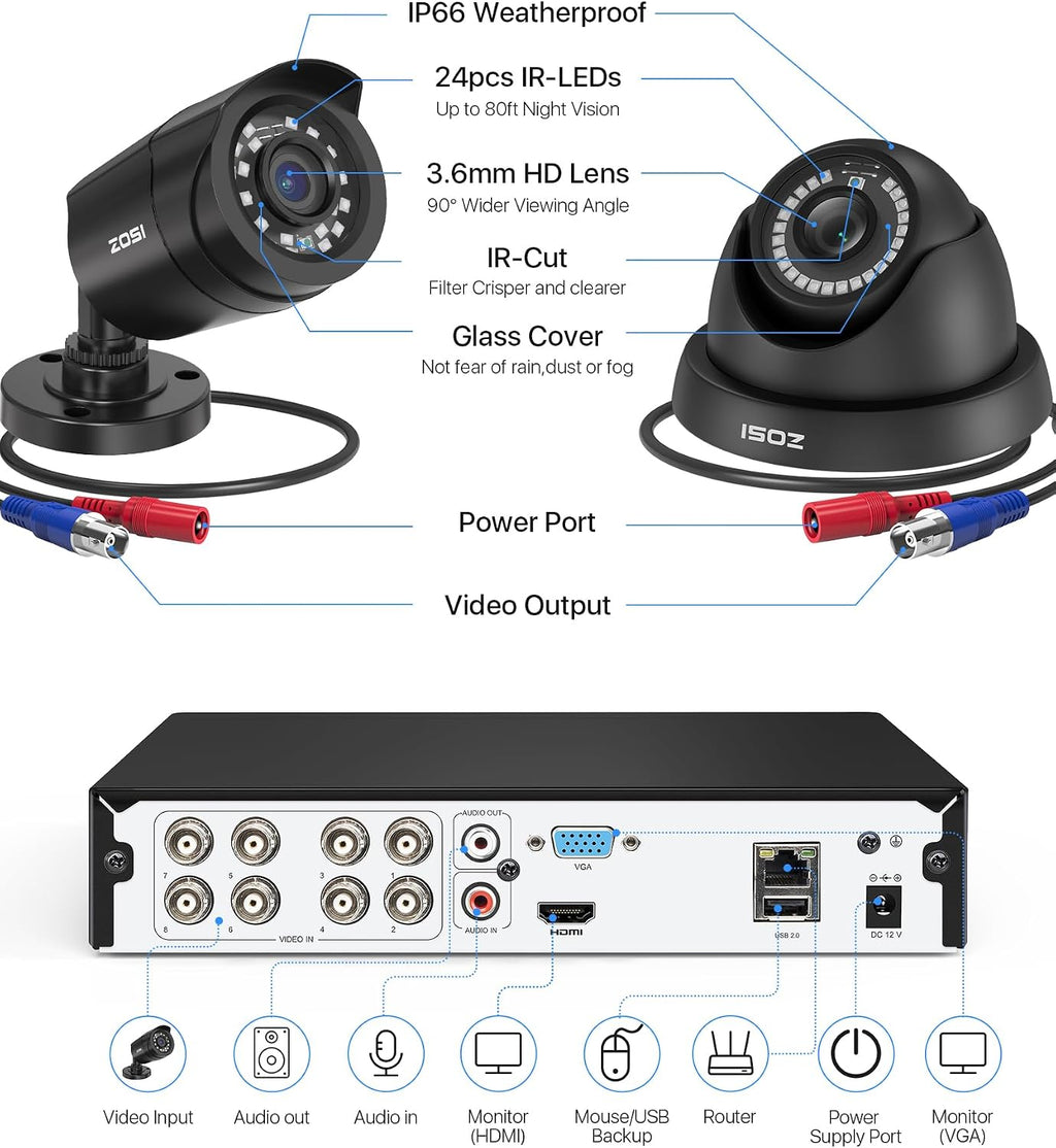 ZOSI 8CH 3K Lite Wired Security Camera System with AI Human Vehicle Detection, 8pcs 1080p Outdoor Indoor Surveillance Cameras, H.265+ 8-Channel CCTV DVR, NO Monthly Fee, Remote Access, NO Hard Drive