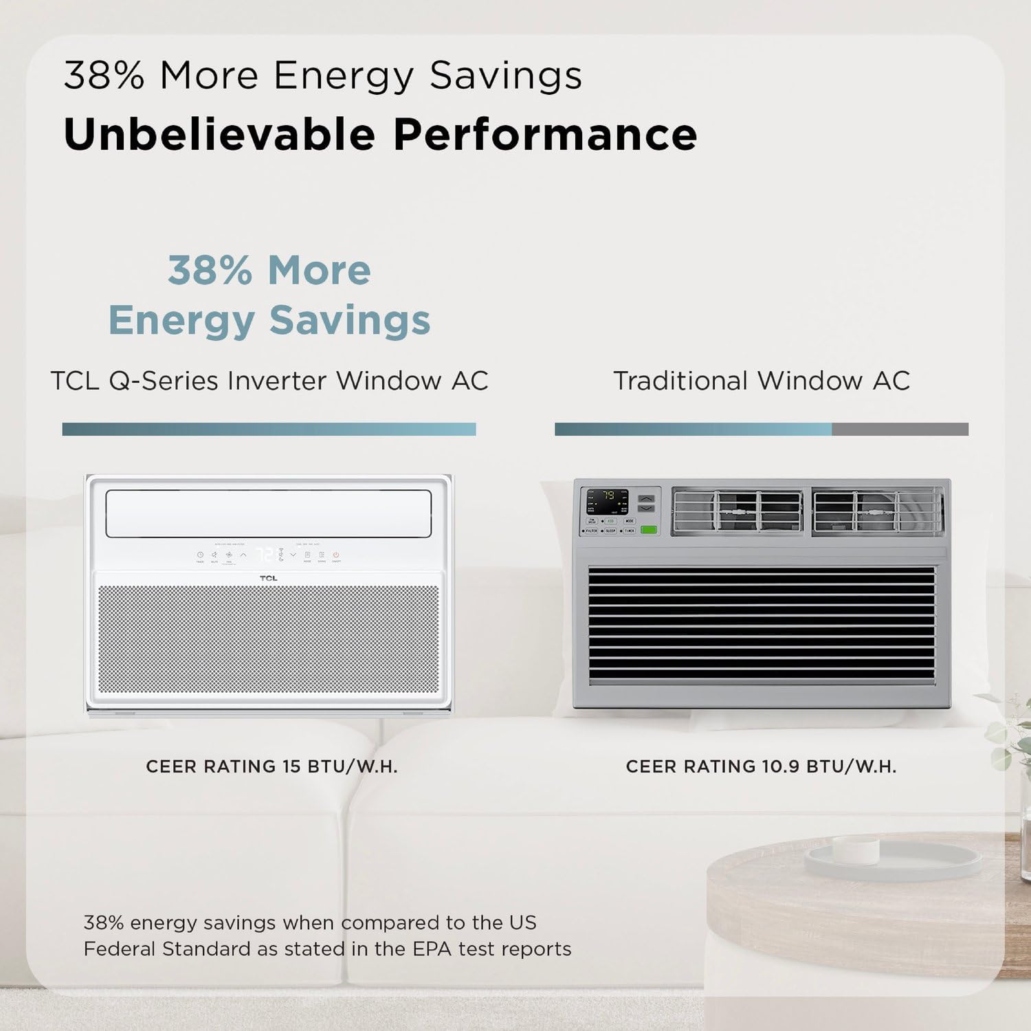 TCL 10000 BTU Q-Series Smart Inverter Window AC, Energy Efficient Air Conditioner with Fan, Dehumidifier, Remote Control & WiFi, Works with Smart Home Devices & TCL Home App, Cools up to 450 Sq. Ft.