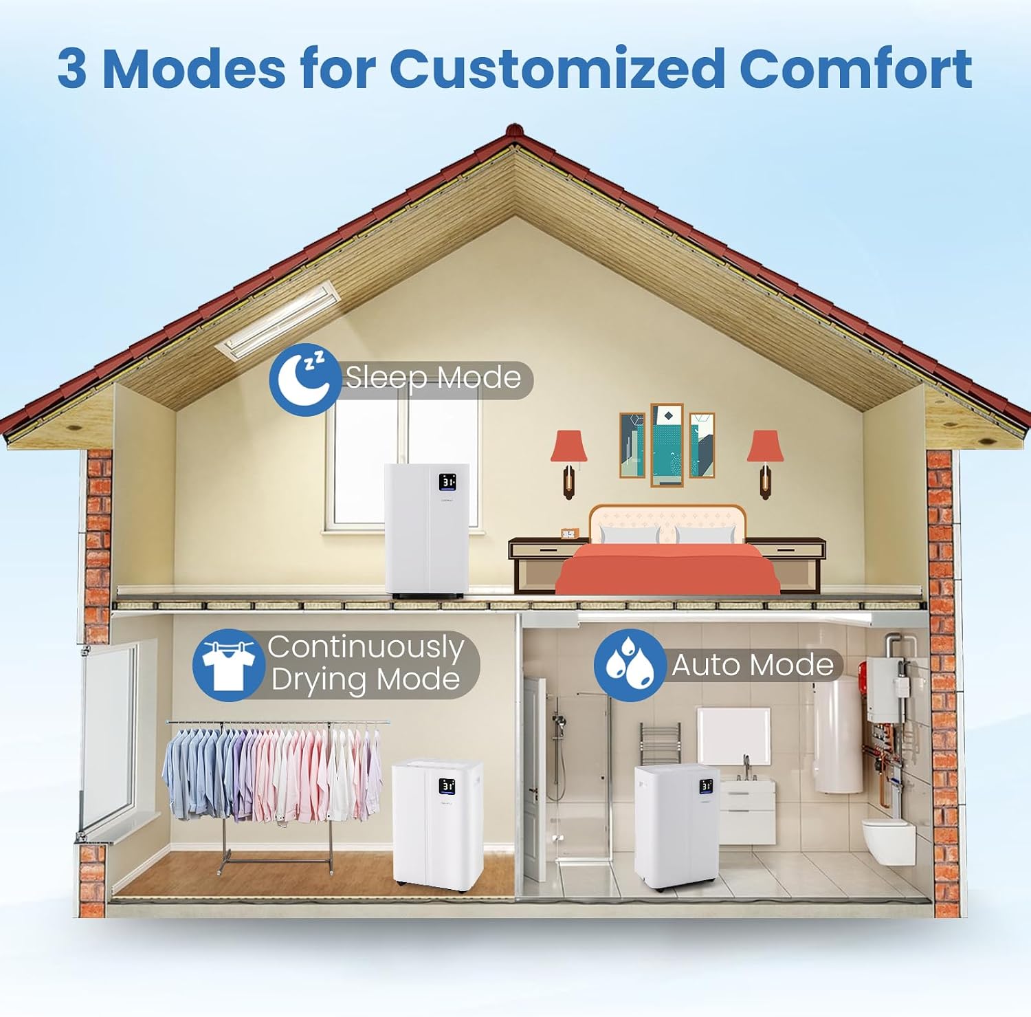 COSTWAY 54 Pints Dehumidifier for Basement, 4500 Sq.Ft Dehumidifier with 3 Modes, 24H Timer, LED Display, 3-Color Indicator Light, Child Lock, Drain Hose & Auto Defrost for Bathroom Bedroom