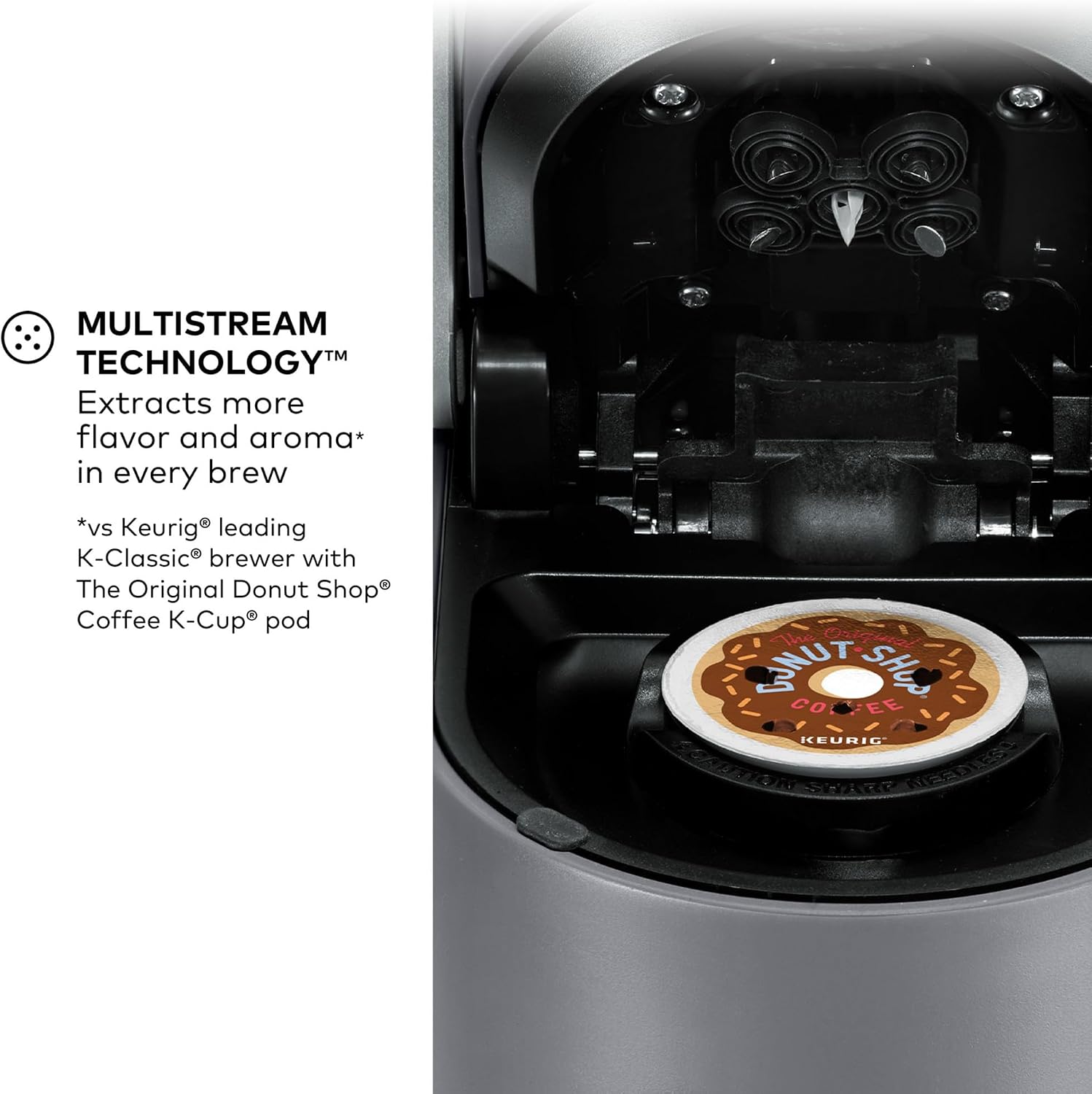 Keurig K-Supreme Single Serve K-Cup Pod Coffee Maker, MultiStream Technology, 4 Brew Sizes, 66oz Dual-Position Removable Reservoir, Gray