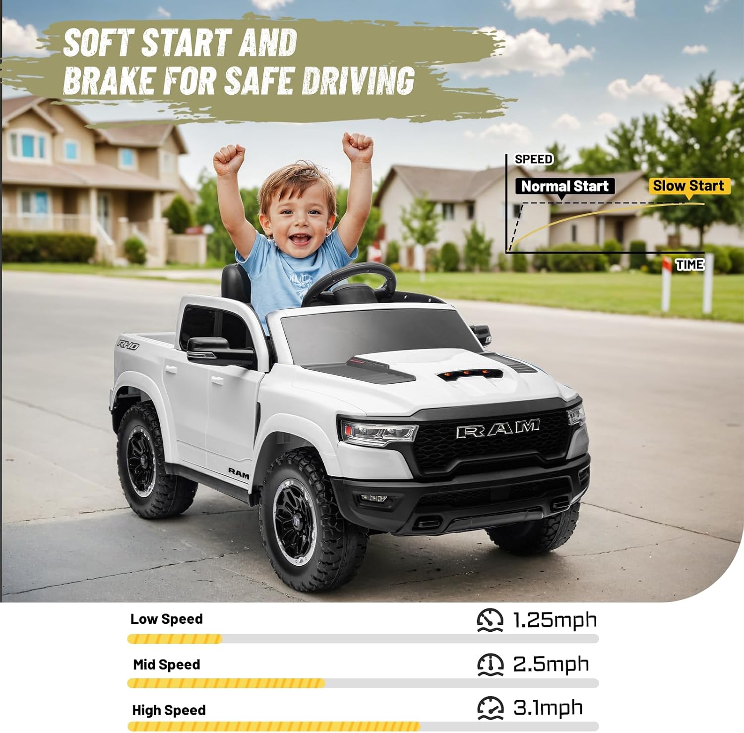 YOFE Ram 1500 Ride on Toys for Kids 4-8, Ride on Pickup Truck for Toddlers with Remote Control,12V Battery Powered Car with Trunk, Bluetooth, Music, Safety Belt (White)