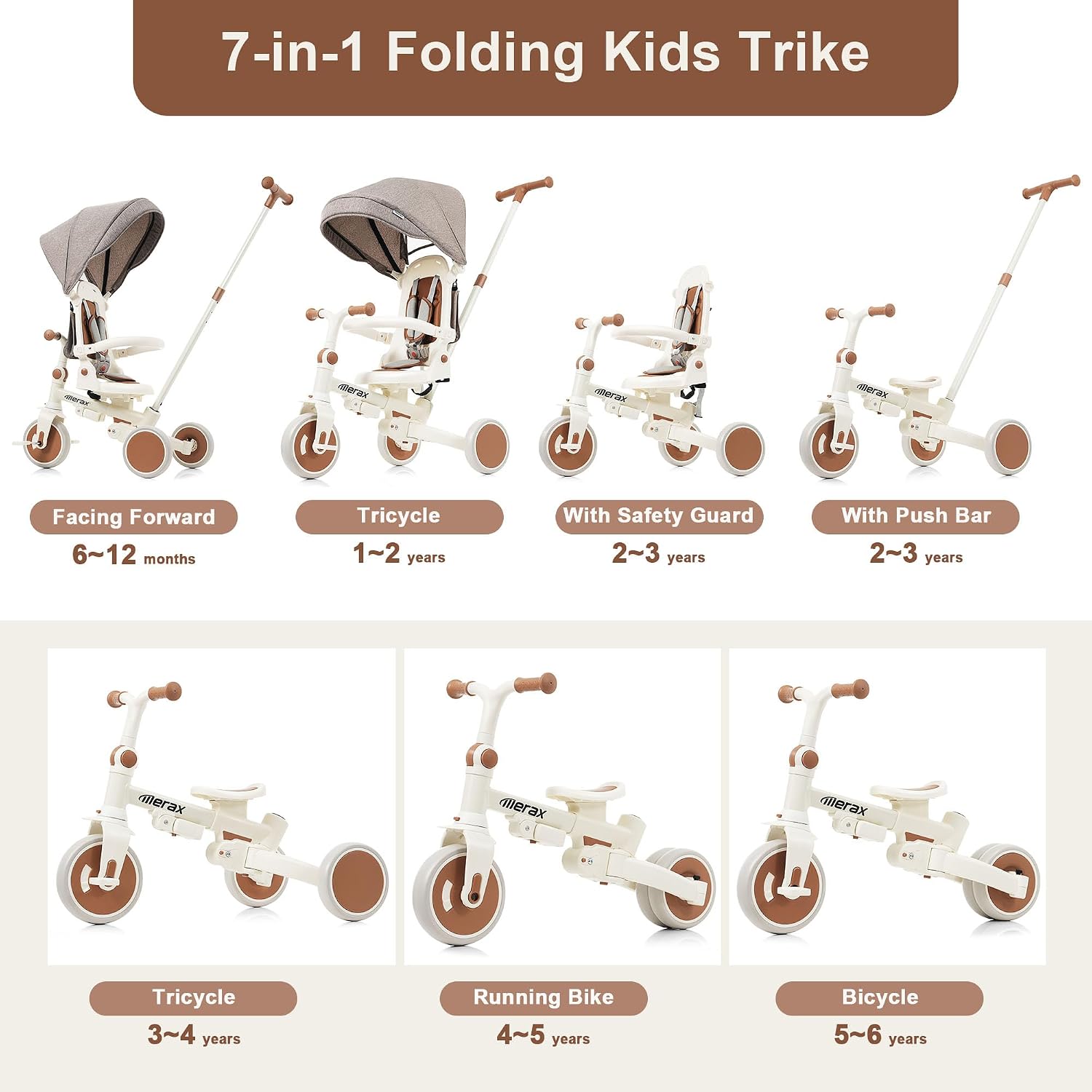Merax 7-in-1 Foldable Toddler Tricycle Removable Pedal, Canopy and Guardrail Adjustable Push Handle